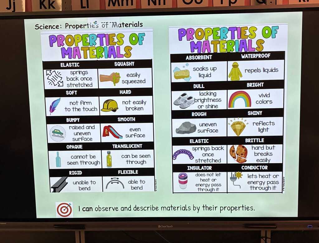 A classroom monitor displays two educational posters. Both titled "Properties of Materials" with illustrations and text describing material characteristics.