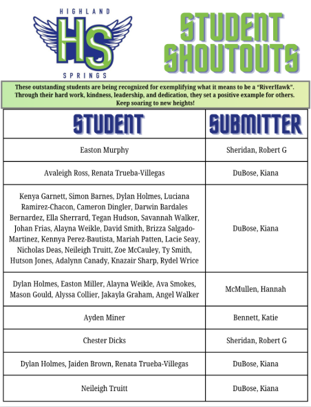 Student shoutouts