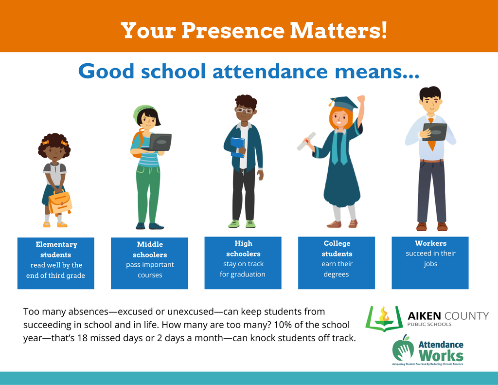 Attendance Matters