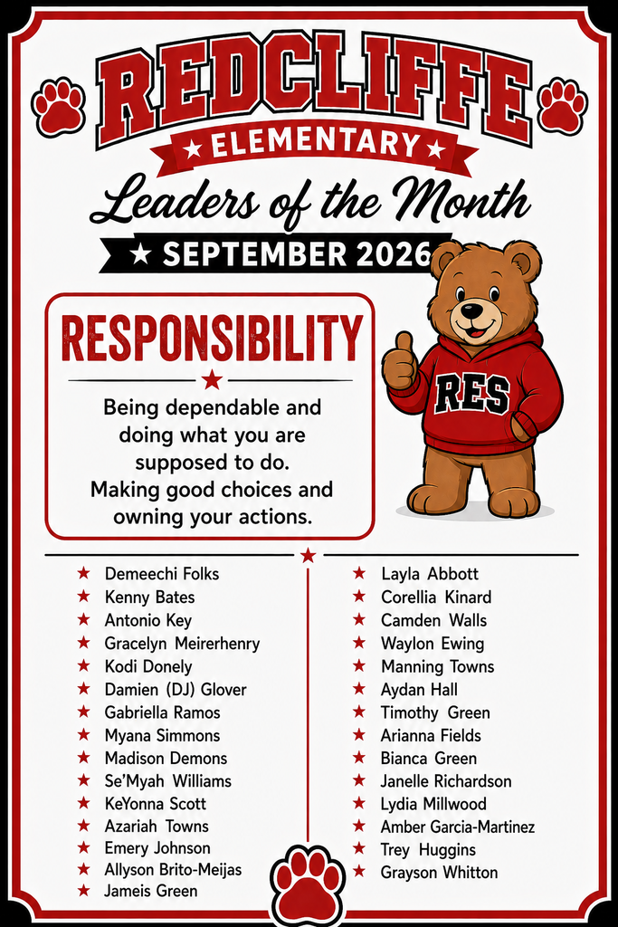 Display of a bear in a red jersey, titled "Responsibility" with a list of names and attributes.