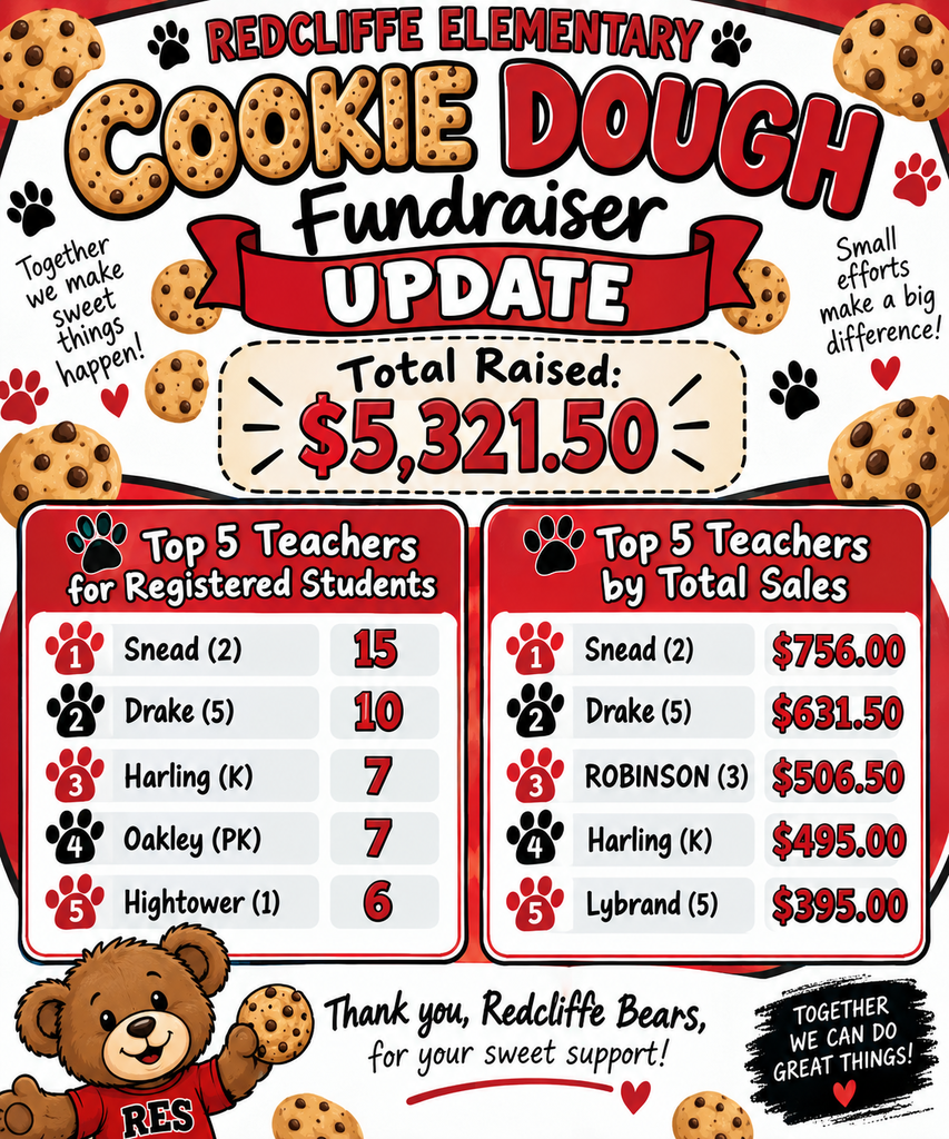An event flyer for the Redcliffe Elementary cookie dough fundraiser. It shows a red bear, cookies, and a list of top teachers by registered students and total sales.