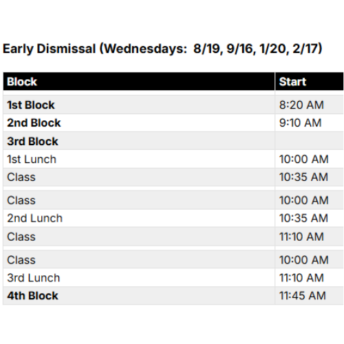 Table showing a schedule for early dismissal on specific Wednesdays, with columns for block and start time.