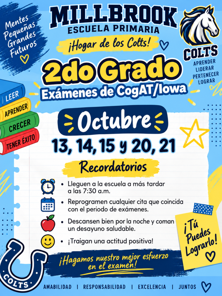 Cogat SPANISH