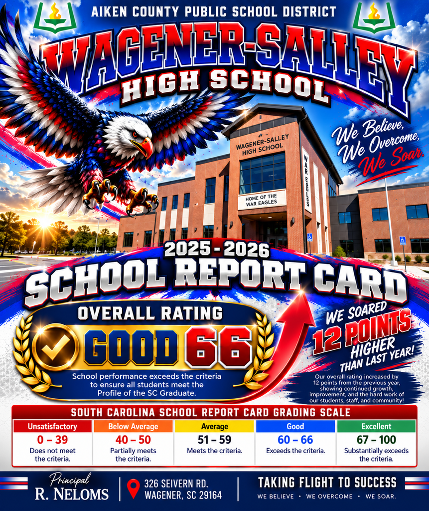 School Report Card Data 2026