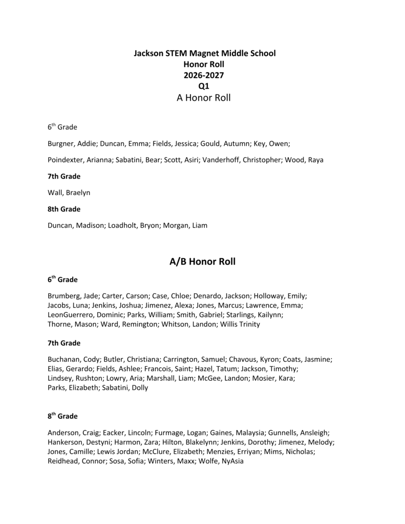 Honor Roll List