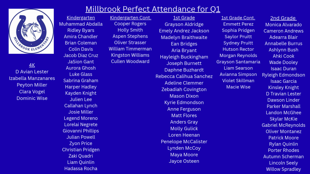 Millbrook Perfect Attendance Q1