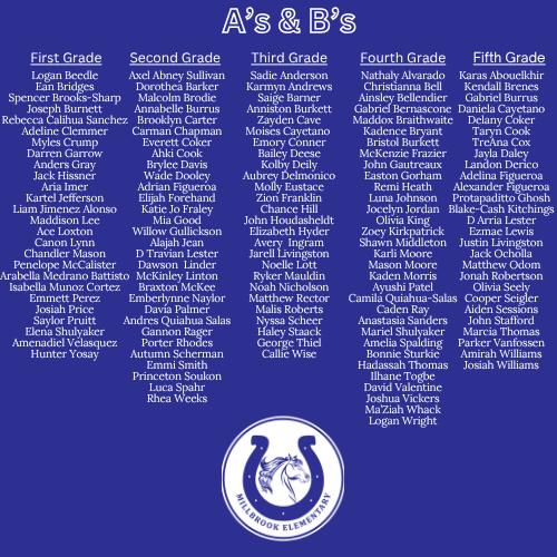 A's and B's Quarter 2
