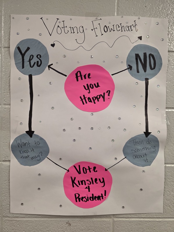 Campaign poster.