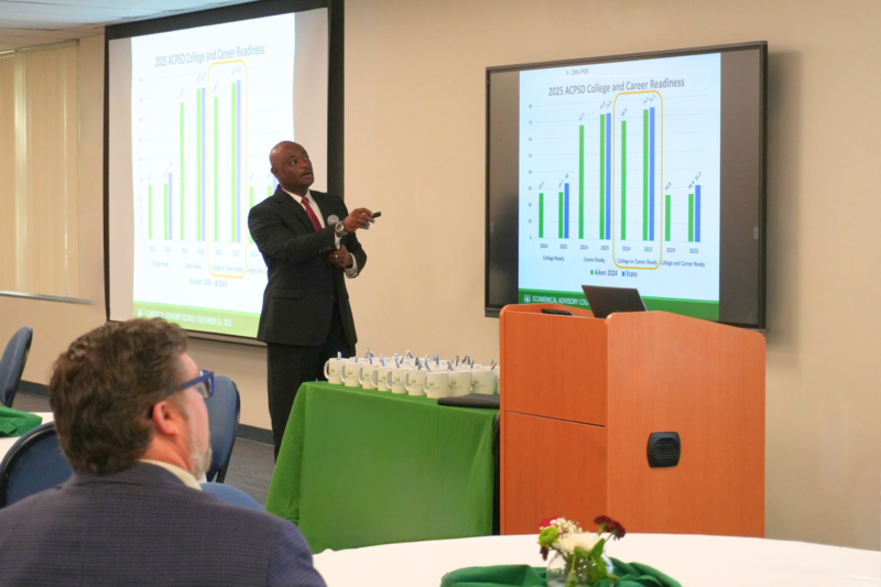 Dr. Murphy comparing Aiken statistics to State.