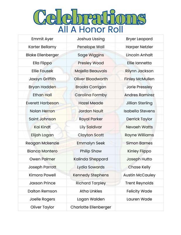 All A Honor Roll