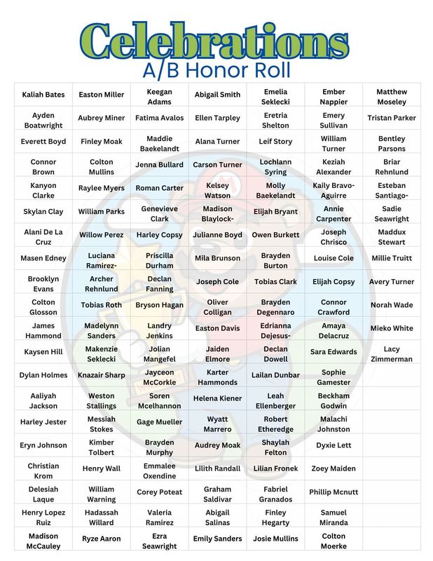 A/B Honor Roll