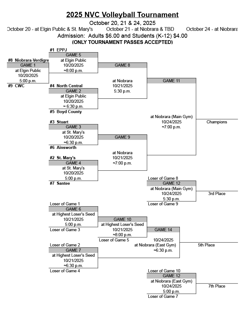 NVC Volleyball tournament