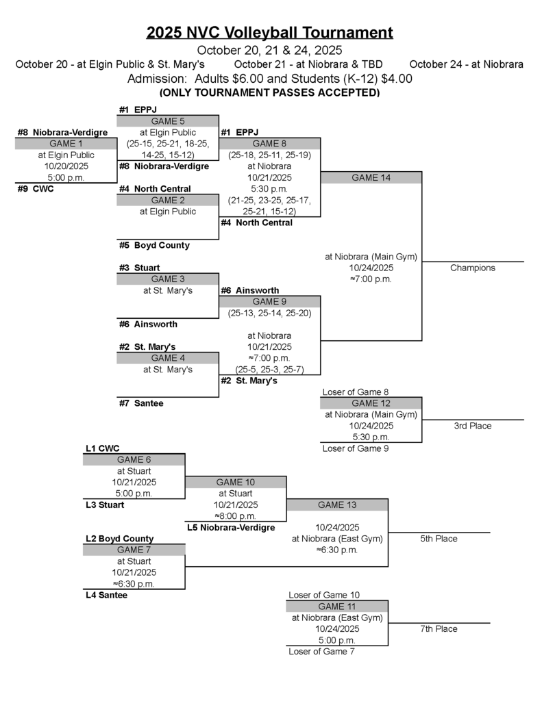 NVC Volleyball tournament