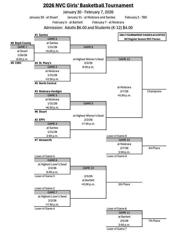 NVC Basketball Tournament