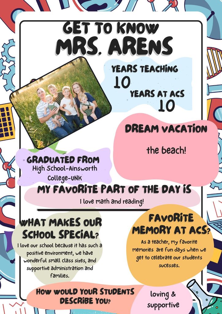Ainsworth Community Schools