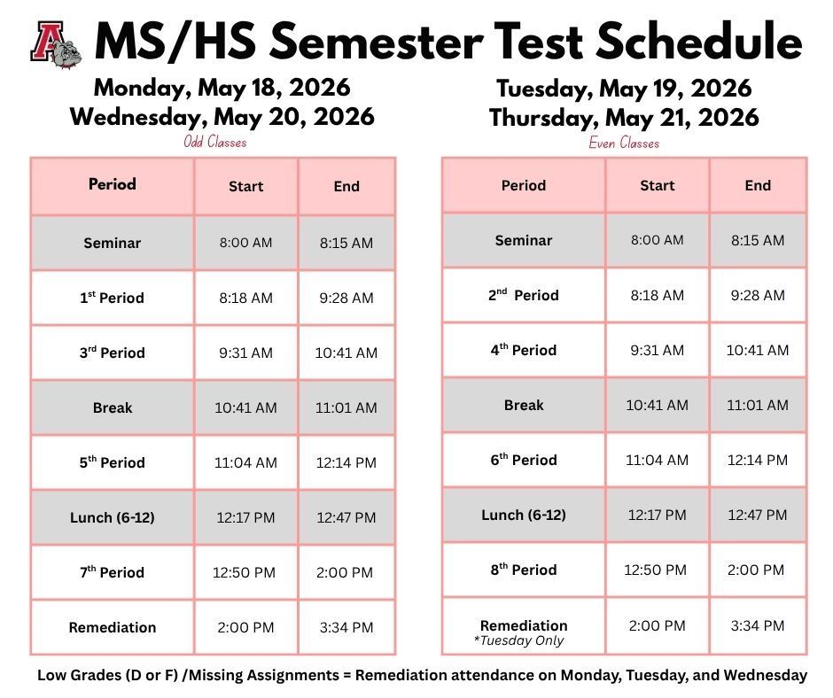 st schedule