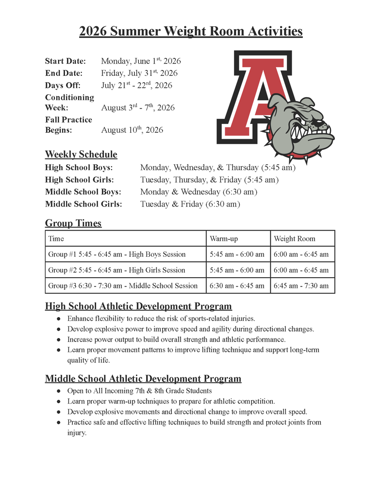 Weight room hours