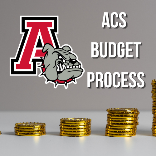 ACS