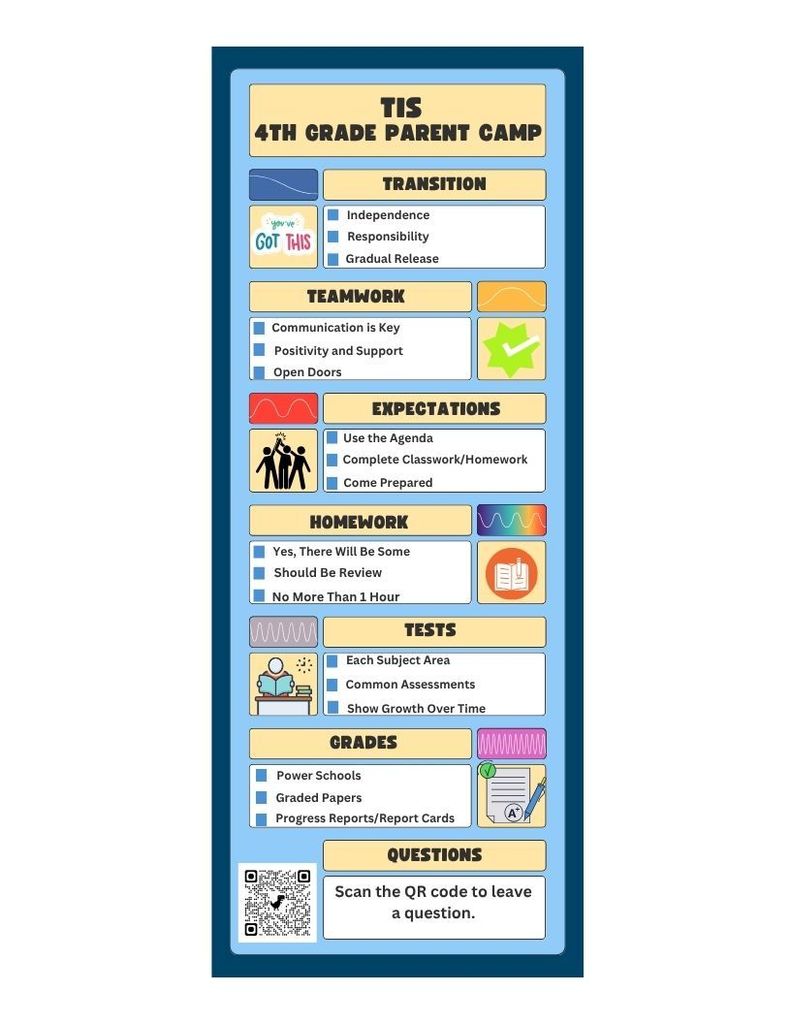 4th Grade Parent Camp