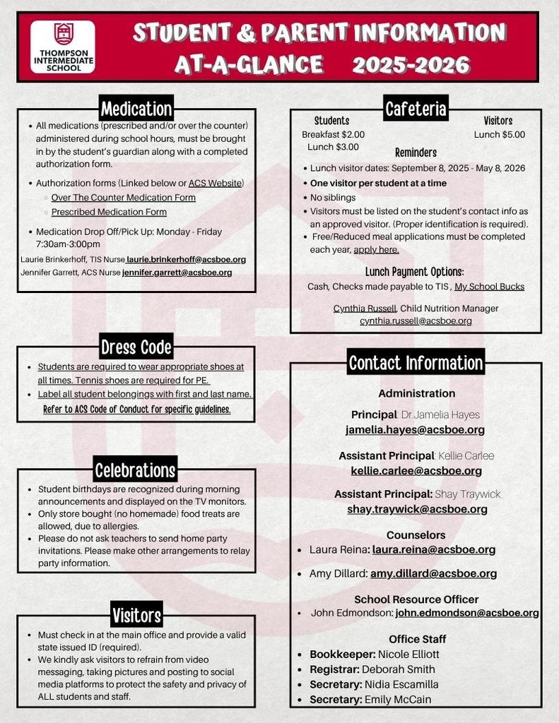 TIS at a glance