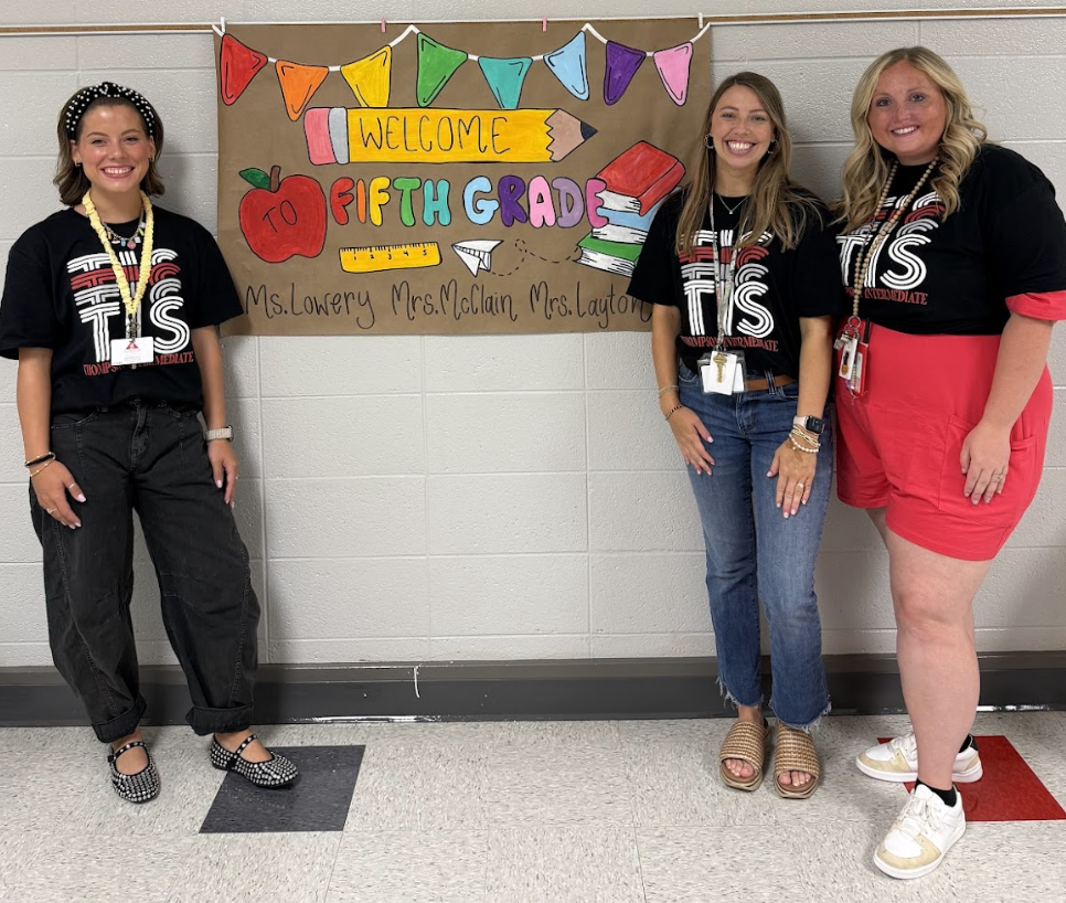 Teacher Teams