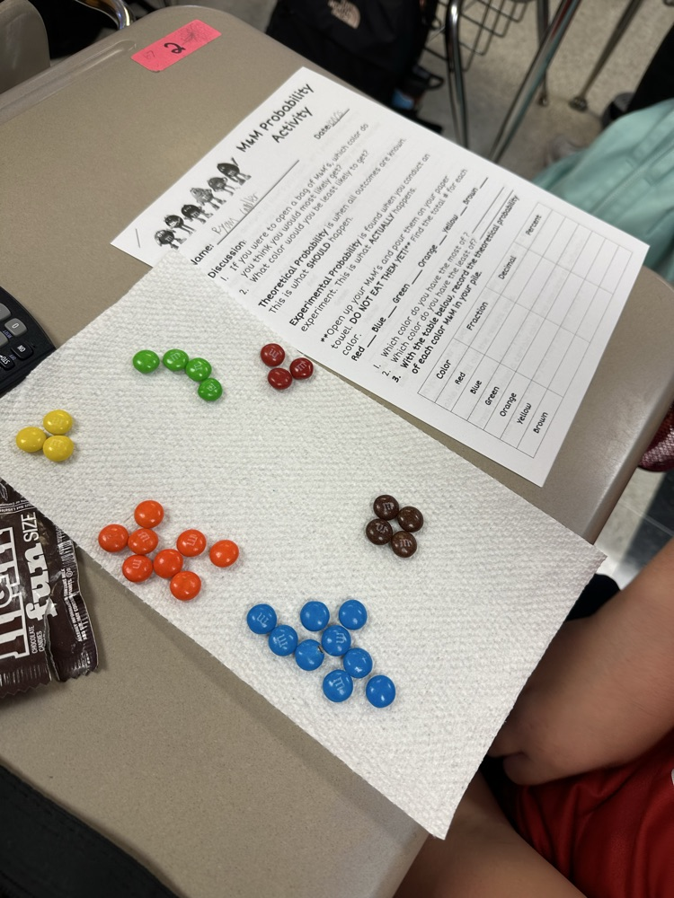 student with m&ms