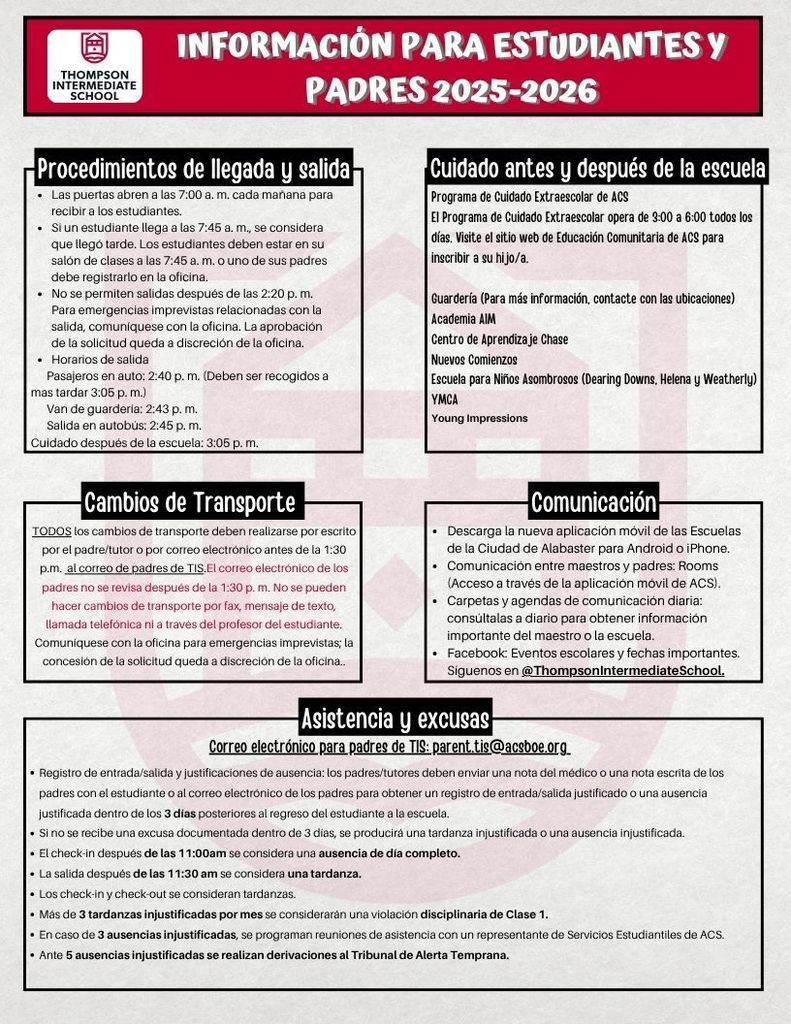 TIS at a glance: Spanish