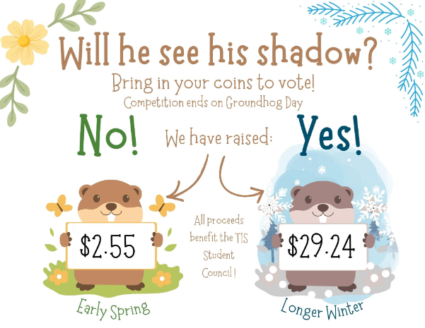 groundhog day 2 totals