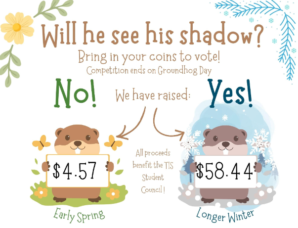 groundhog day 3 totals