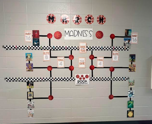 march madness bracket
