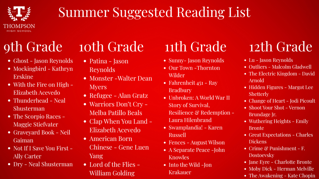Summer Suggested Reading List