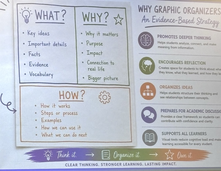 ARI conference