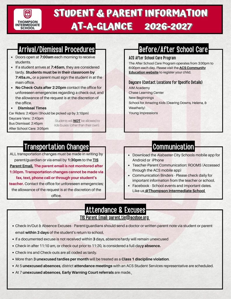 TIS  At a Glance
