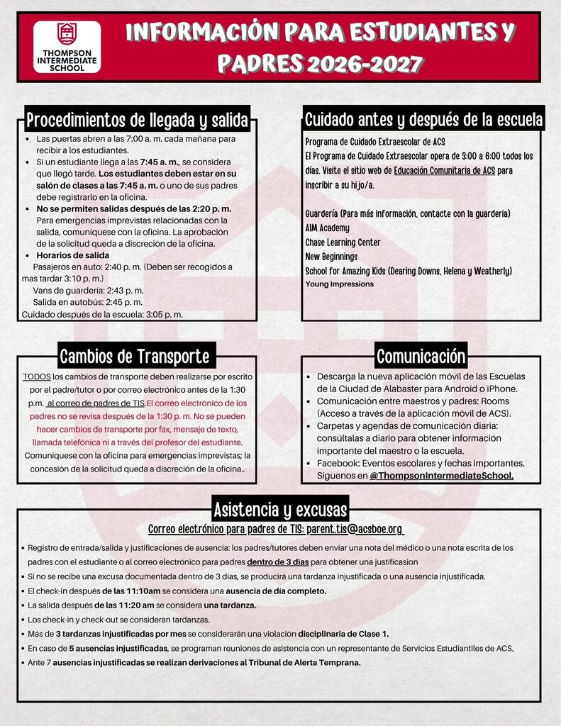 TIS  At a Glance - Spanish