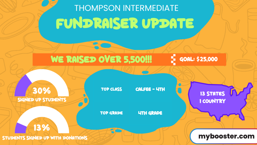 Boosterthon 26-27