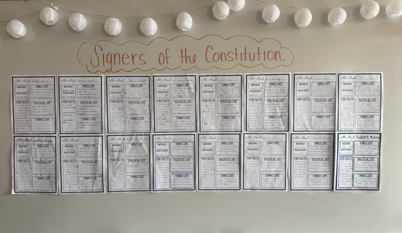 signers of the constitution