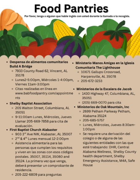 food pantries spanish