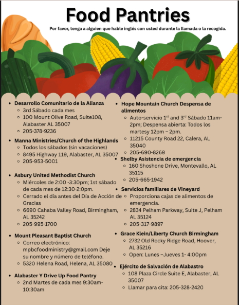 food pantries spanish