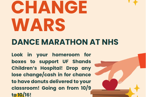 NHS Change wars
