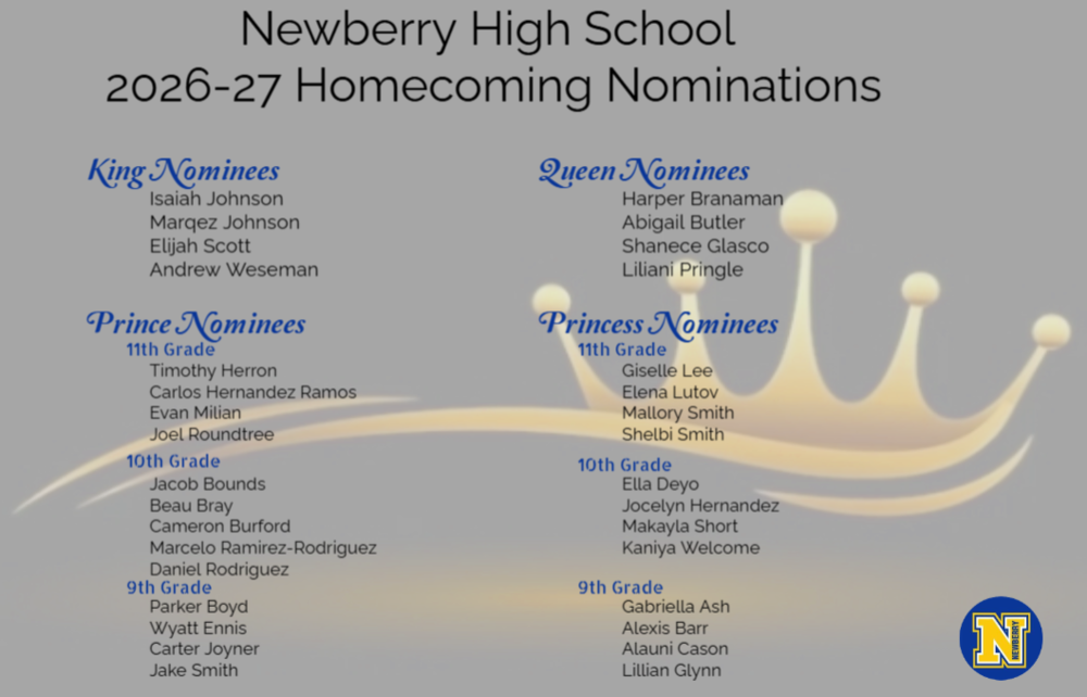 Homecoming Nominees