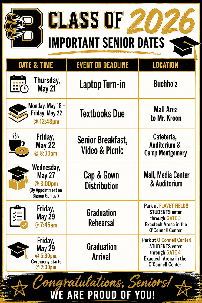 Important Senior Dates