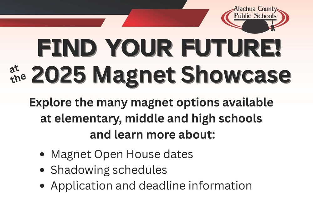 Magnet showcase