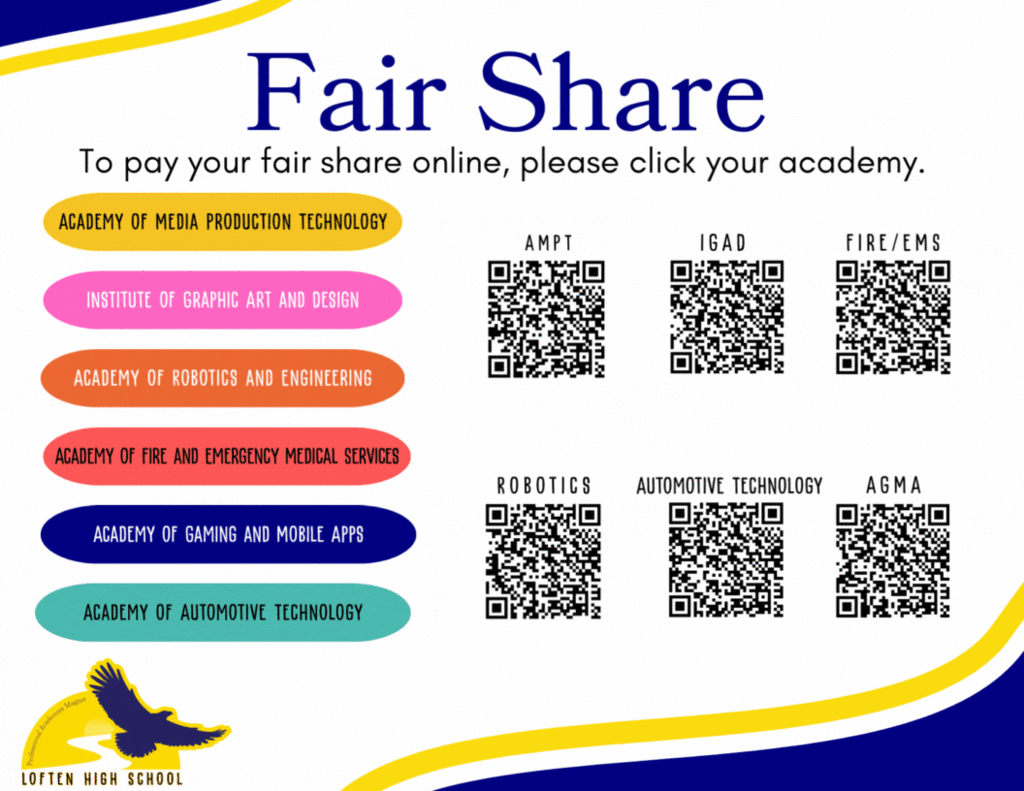 Fair Share Links