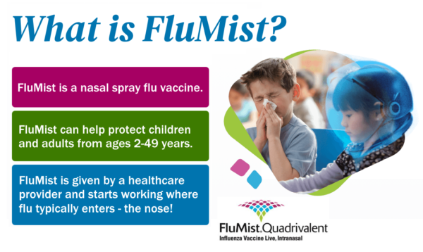 Flumist