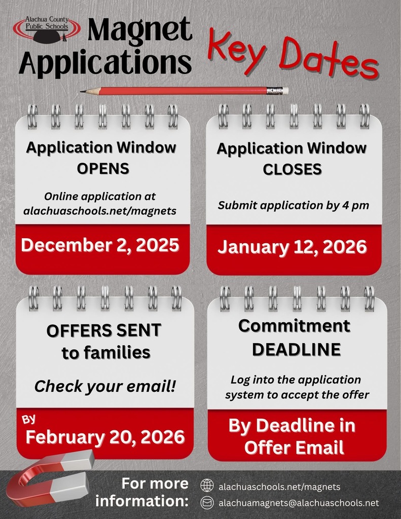Magnet Application Key Dates