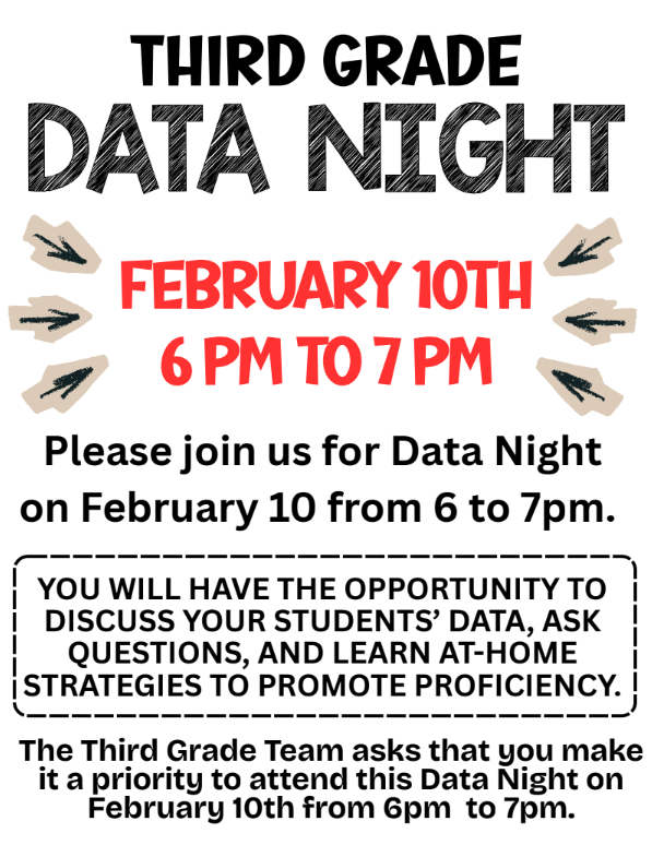 3rd Grade Parent Night PM2