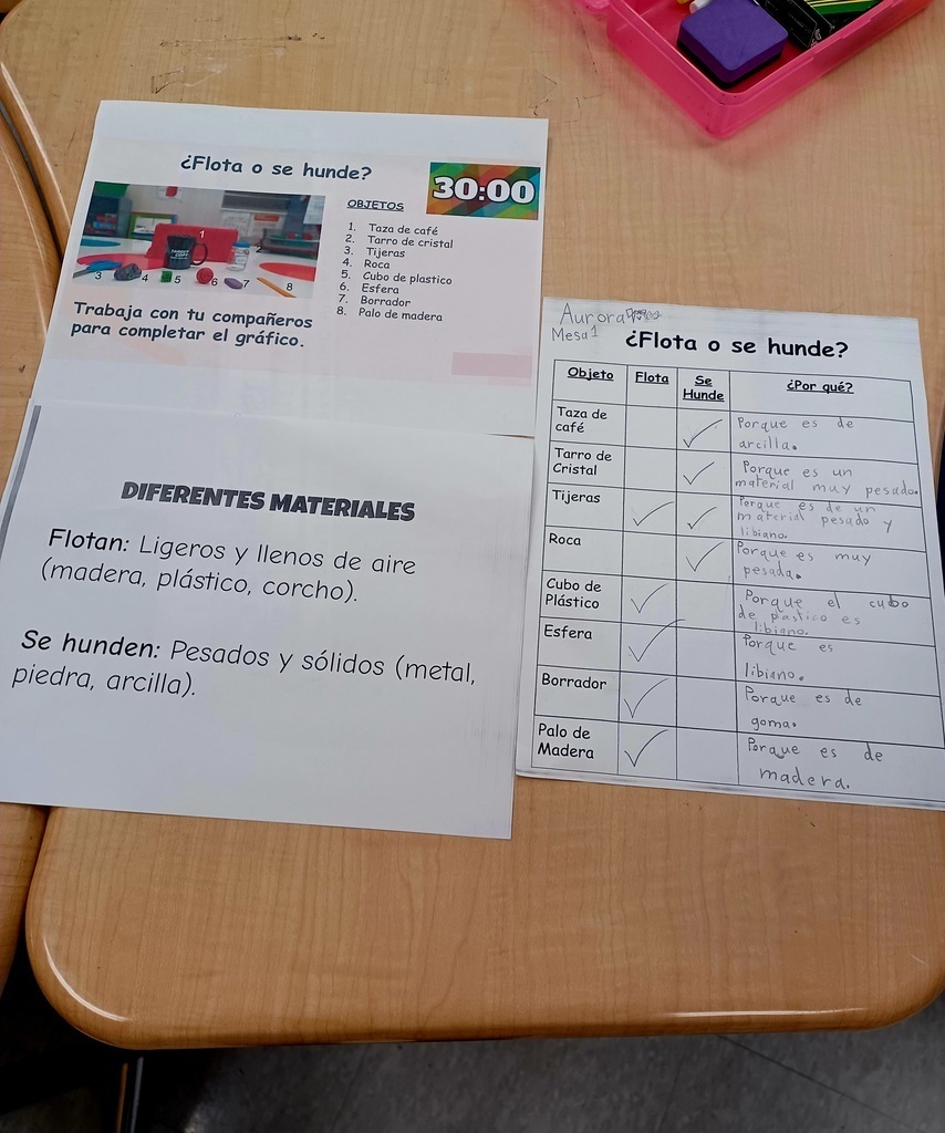 science spanish worksheets