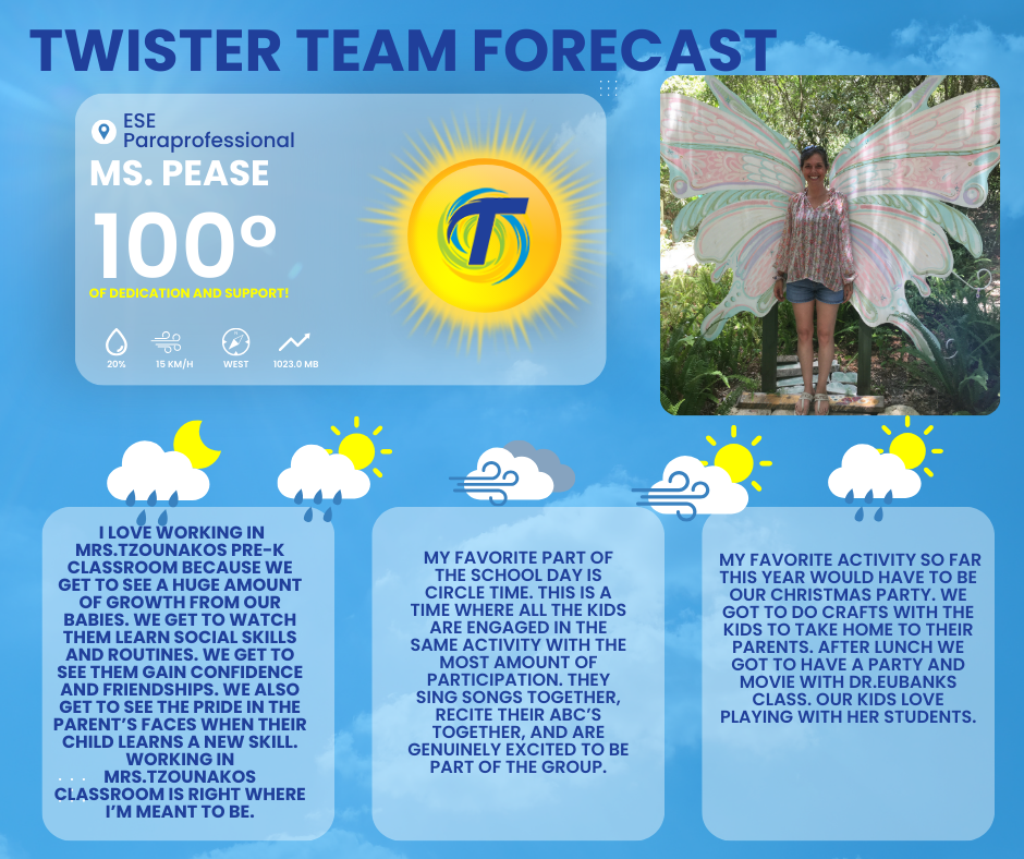 weather forecast background with picture of employee in front of butterfly wings