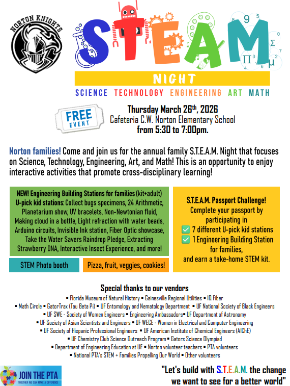 Norton STEAM Night Flyer