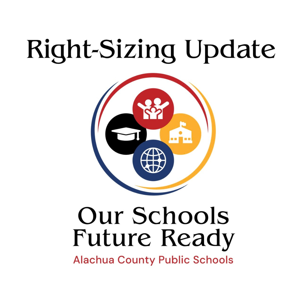 ACPS Right-Sizing Update